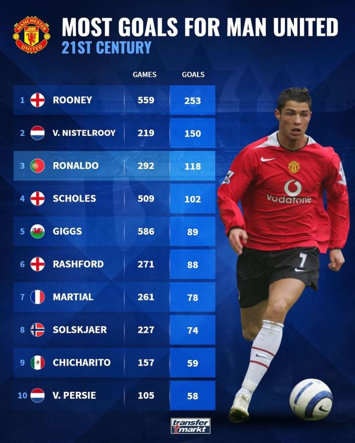 时中的战术 时中的战术