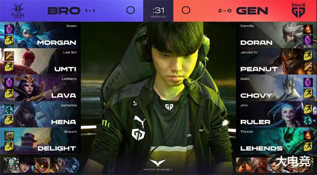 入增长了2 入增长了2